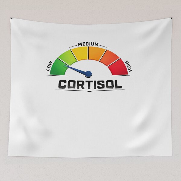 Item preview, Low Cortisol Levels v Meme  designed and sold by IdealDo.