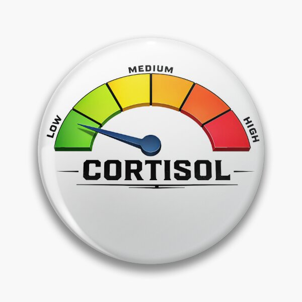 Item preview, Low Cortisol Levels v Meme  designed and sold by IdealDo.