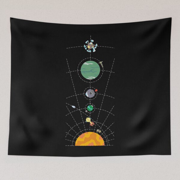 Item preview, Outer Wilds Hearthian System Map designed and sold by NvmdOlie.