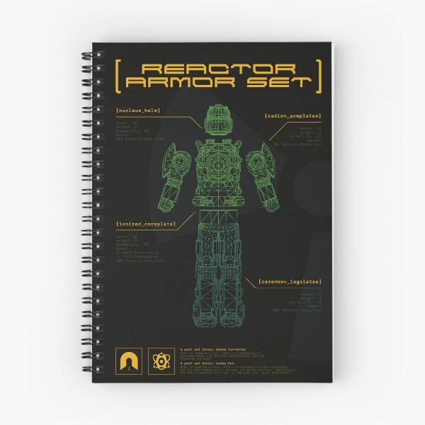 Item preview, Reactor Armor Set designed and sold by Curtism.