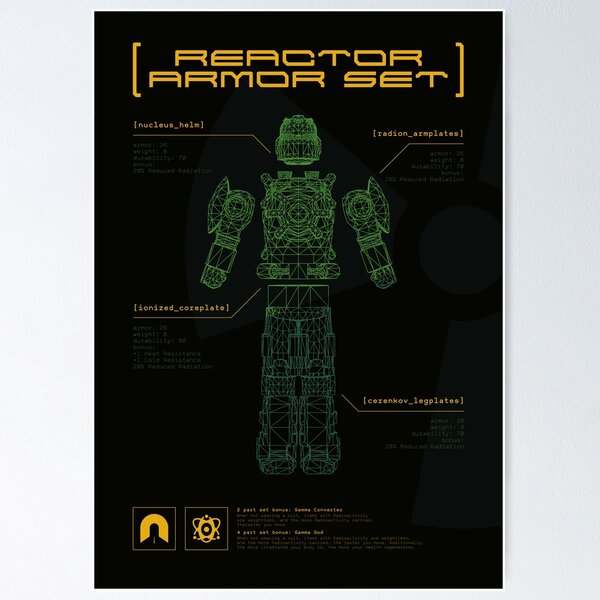 Item preview, Reactor Armor Set designed and sold by Curtism.