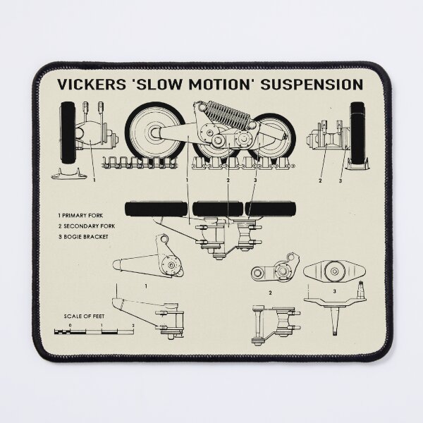 Item preview, Vickers Slow Motion Suspension WWII British Tank Diagram designed and sold by MilitaryMart.
