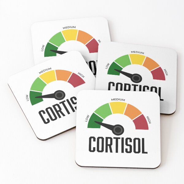Item preview, Low Cortisol Levels Mood Meter designed and sold by FreshVibe Prints.