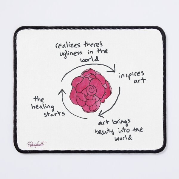 Item preview, The Cycle of Art Chart designed and sold by Valerie Parente.