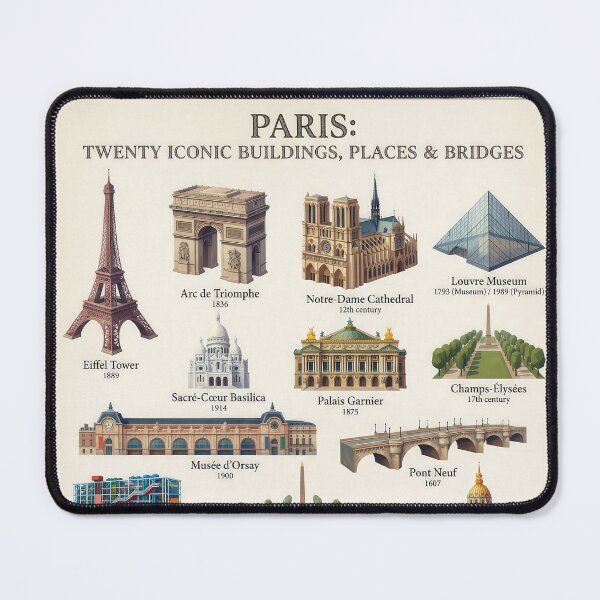 Item preview, Atlas PARIS – Twenty iconic buildings, squares & bridges - Poster Art designed and sold by Earth Celebration Designs.