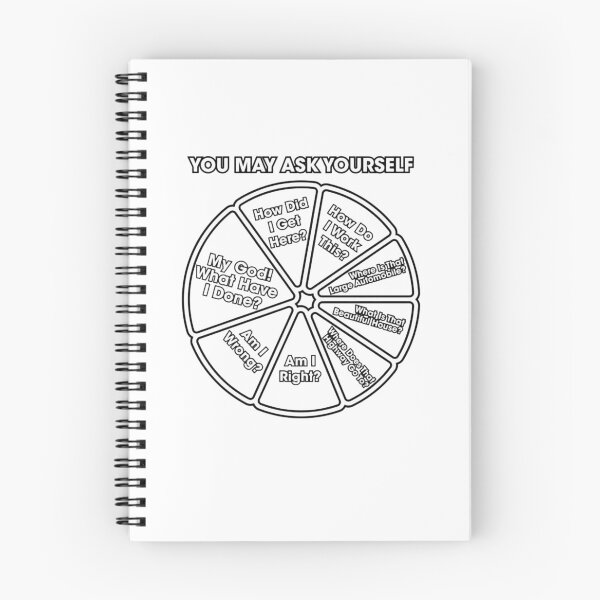 Item preview, Once In A Lifetime • You May Ask Yourself Pie Chart B&amp;W Version designed and sold by isaddias.