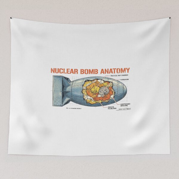 Item preview, Nuclear Cat Anatomy Infographic designed and sold by AdyKurniawan.