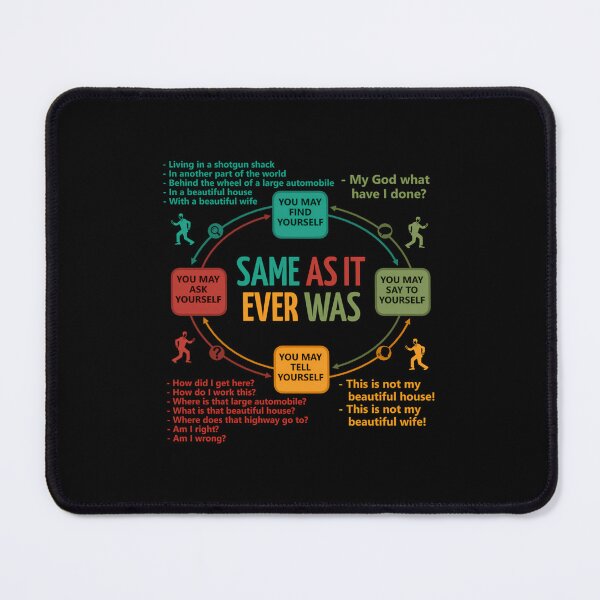Item preview, Talking Heads Once In A Lifetime Circular Flowchart designed and sold by Roijoin5.
