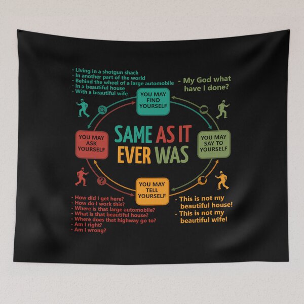 Item preview, Talking Heads Once In A Lifetime Circular Flowchart designed and sold by Roijoin5.