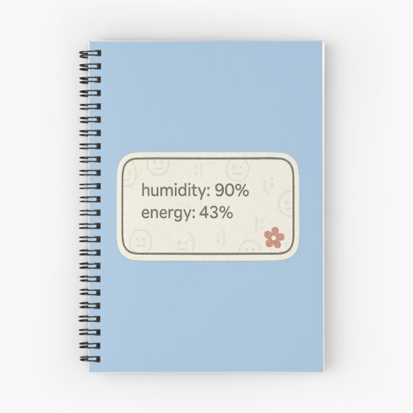 Item preview, humidity: 90% energy: 43% designed and sold by void-and-hue.