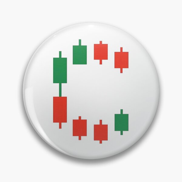 Item preview, Candlestick Chart Pattern Circle – Stock Market Trading Design designed and sold by Adappai.