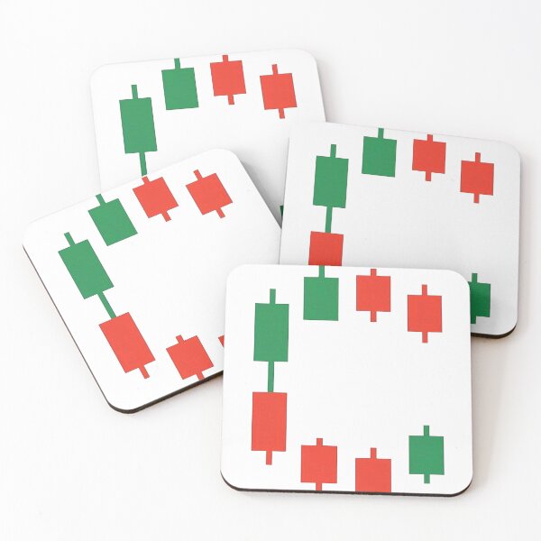 Item preview, Candlestick Chart Pattern Circle – Stock Market Trading Design designed and sold by Adappai.