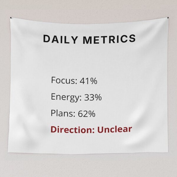 Item preview, DAILY METRICS – Minimal Existential Report designed and sold by PXEpic.