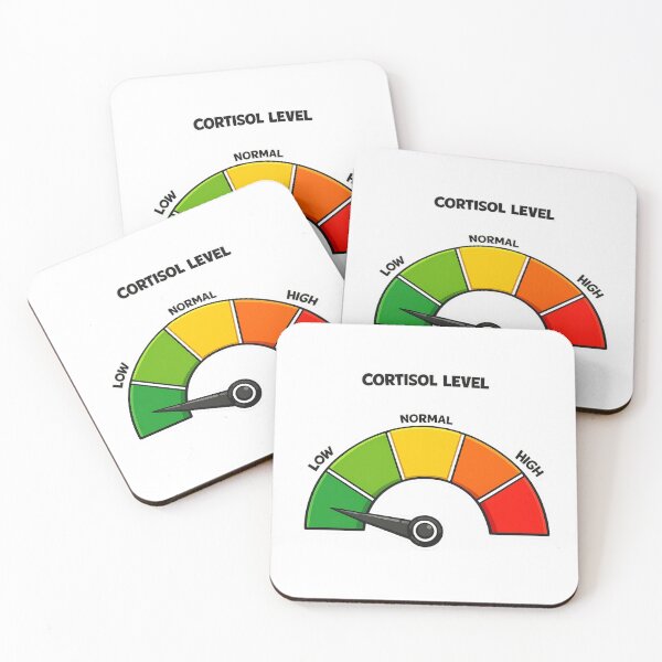 Item preview, Low Cortisol designed and sold by Doakes2025.