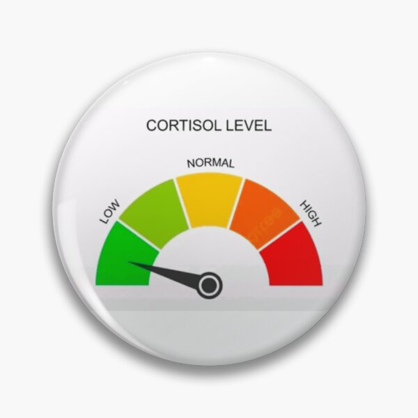 Item preview, Low cortisol meme designed and sold by RedVelvetUtd.