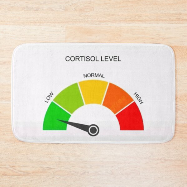 Item preview, Low cortisol meme designed and sold by RedVelvetUtd.
