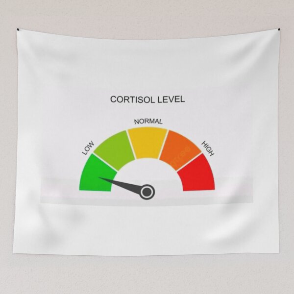 Item preview, Low cortisol meme designed and sold by RedVelvetUtd.