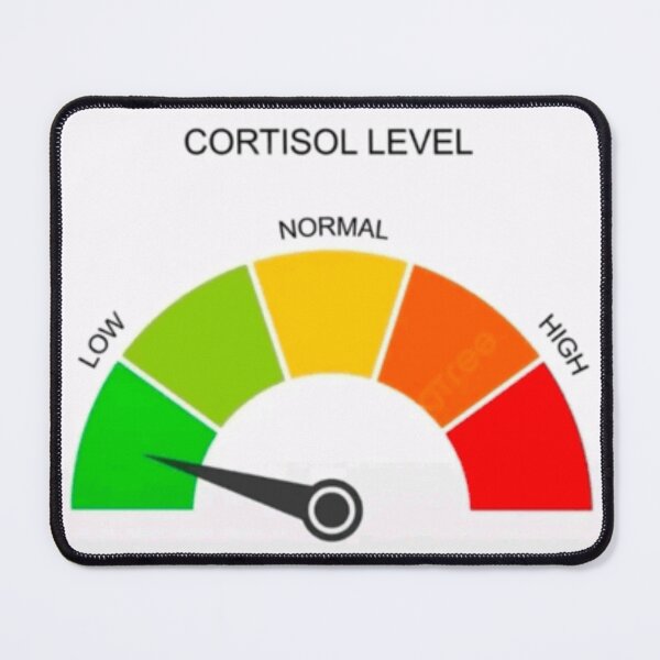 Item preview, Low cortisol meme designed and sold by RedVelvetUtd.