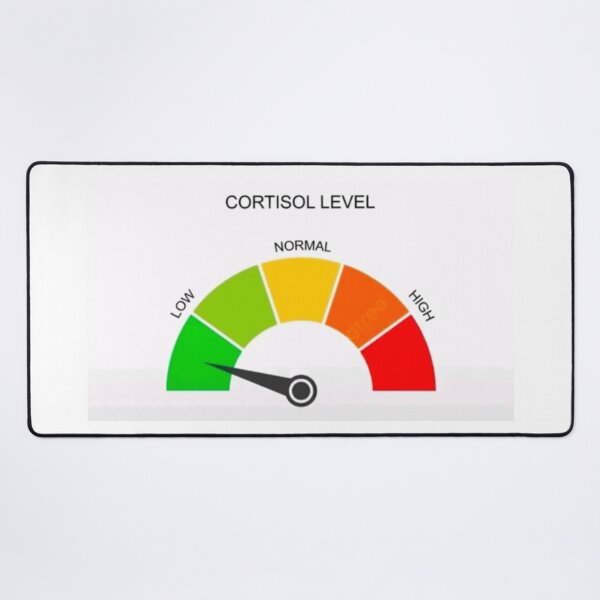 Item preview, Low cortisol meme designed and sold by RedVelvetUtd.