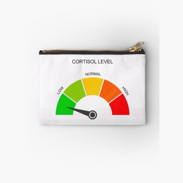 Item preview, Low cortisol meme designed and sold by RedVelvetUtd.
