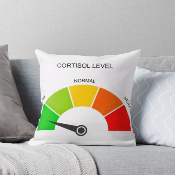 Item preview, Low cortisol meme designed and sold by RedVelvetUtd.