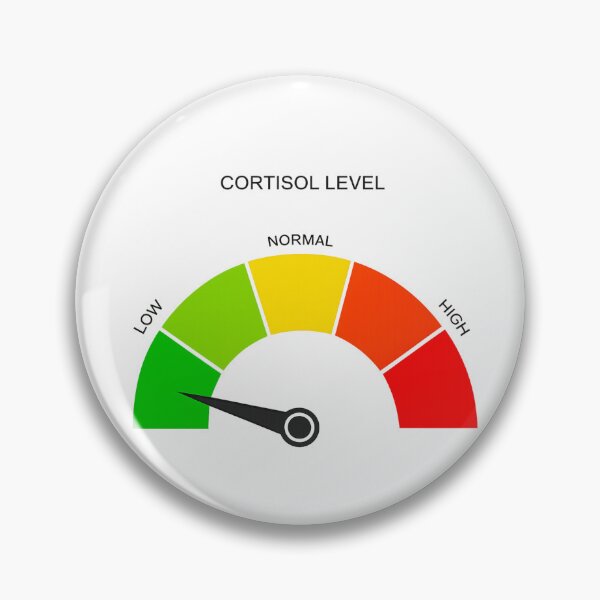 Item preview, Low cortisol meme designed and sold by RedVelvetUtd.