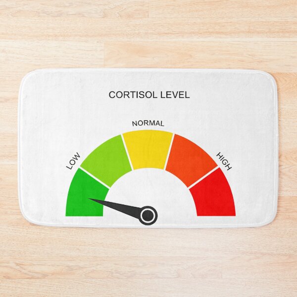 Item preview, Low cortisol meme designed and sold by RedVelvetUtd.