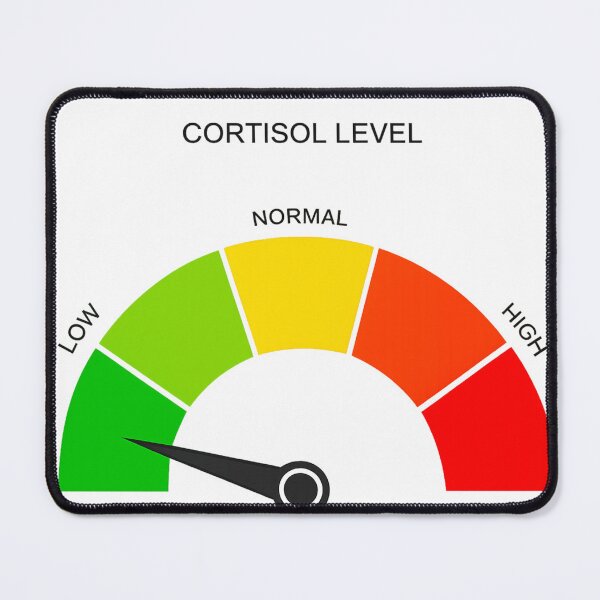 Item preview, Low cortisol meme designed and sold by RedVelvetUtd.