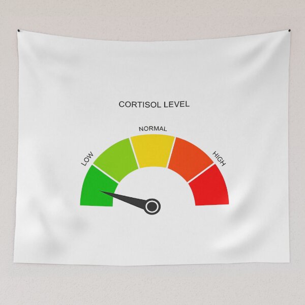 Item preview, Low cortisol meme designed and sold by RedVelvetUtd.