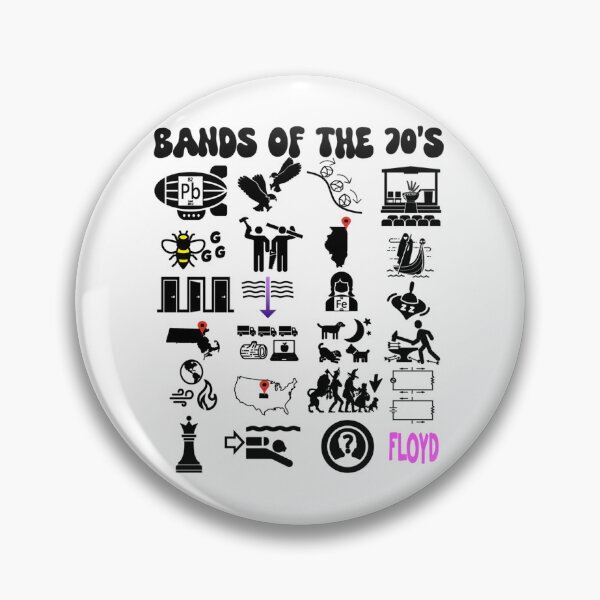 Item preview, Nerdy Iconic Rock Bands Of The 70S Black Text Floyd designed and sold by Akerue00.