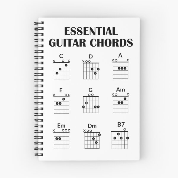 Item preview, Essential guitar chords designed and sold by Inspirationmotivation.