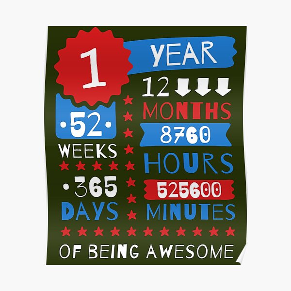 1st birthday sign ideas