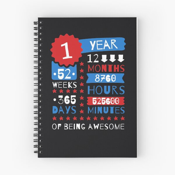 Item preview, 1 Year Of Being Awesome - Awesome 1st Birthday Gift Ideas designed and sold by MemWear.