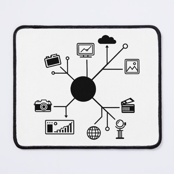 Item preview, Creative Mind Map designed and sold by visualcornerlab.
