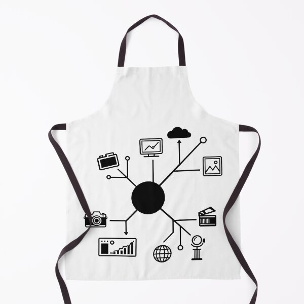 Item preview, Creative Mind Map designed and sold by visualcornerlab.