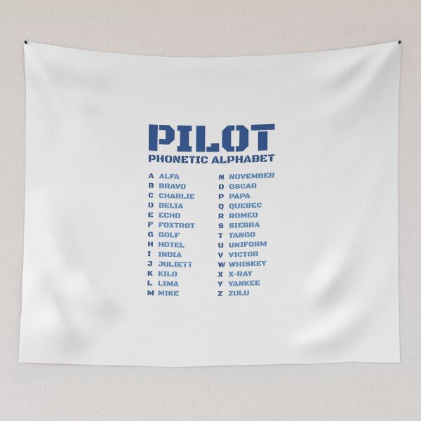 Item preview, Pilot Phonetic Alphabet Blue – Minimalist Aviation designed and sold by AnnSign.