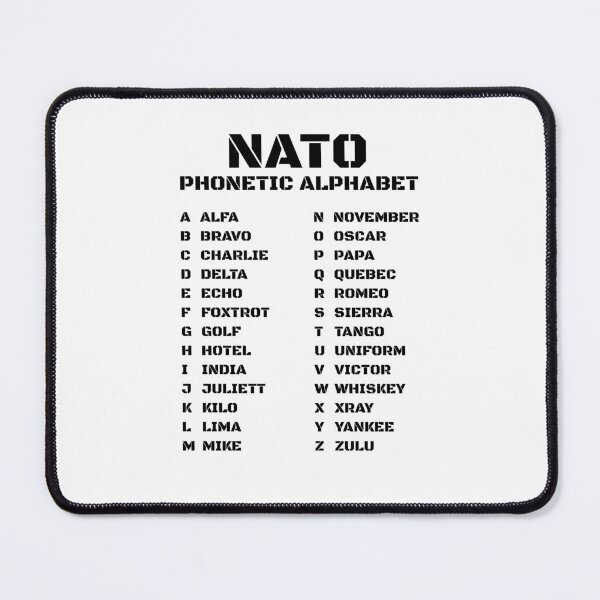 Item preview, Phonetic Alphabet 26 Letters designed and sold by AnnSign.