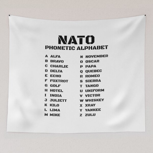 Item preview, Phonetic Alphabet 26 Letters designed and sold by AnnSign.