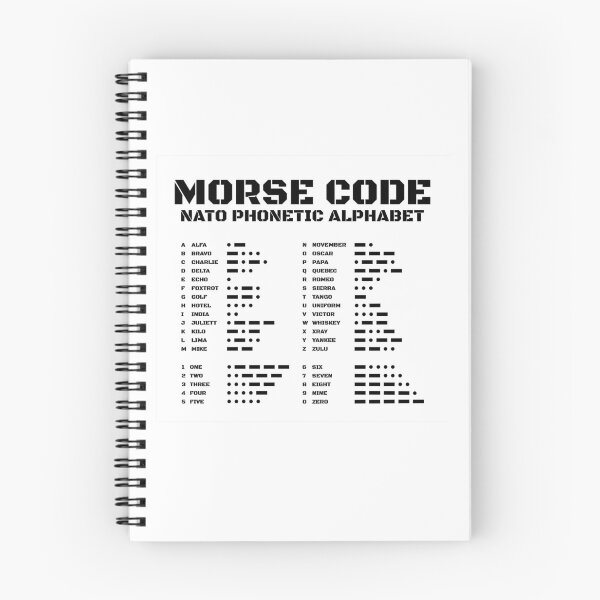 Item preview, Morse Code and Phonetic Alphabet designed and sold by AnnSign.