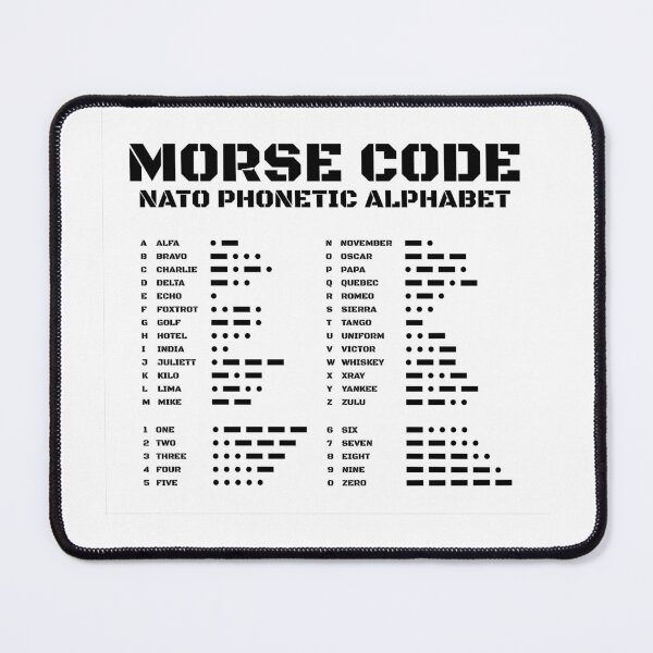 Item preview, Morse Code and Phonetic Alphabet designed and sold by AnnSign.