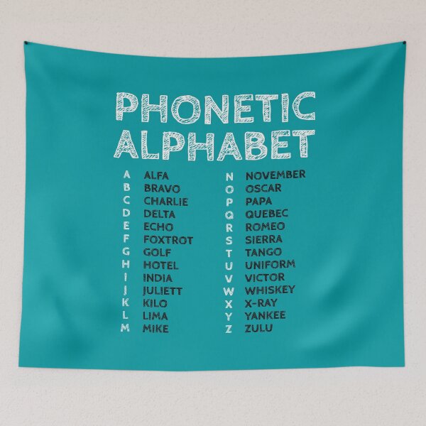 Item preview, NATO Phonetic Alphabet Chart – Turquoise Edition designed and sold by AnnSign.