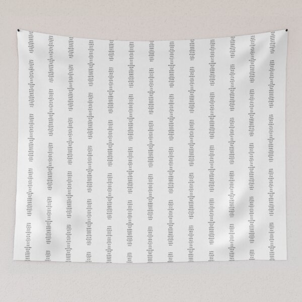 Item preview, Aviation Phonetic Alphabet in Black designed and sold by AnnSign.