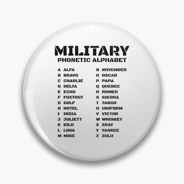 Item preview, ABC Song Alphabet Song Meets Military Phonetic Harmony designed and sold by AnnSign.