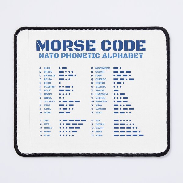 Item preview, Morse Phonetic Alphabet designed and sold by AnnSign.