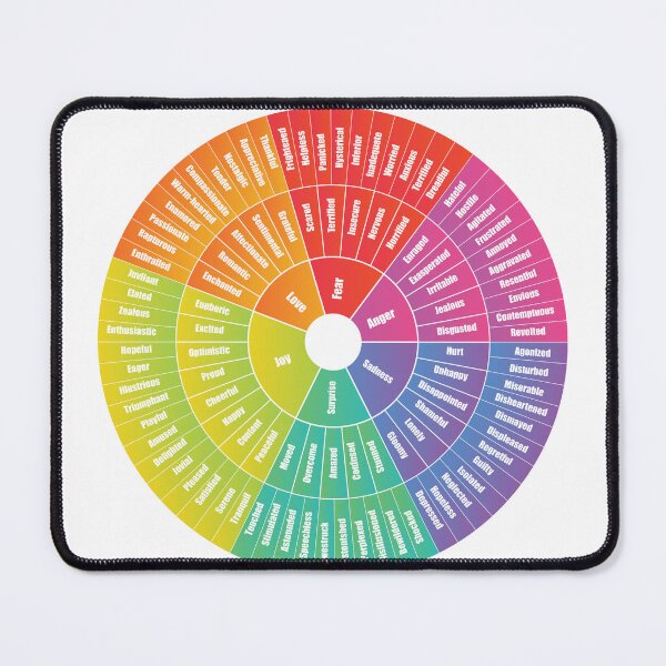 Item preview, Feeling Wheel  designed and sold by Bethehealing.