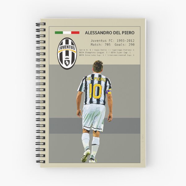 Item preview, ALESSANDRO DEL PIERO Juventus FC poster designed and sold by fournseven.com.