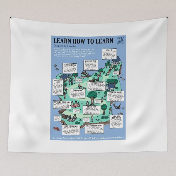 Item preview, Learn How to Learn (TKsuited) designed and sold by TKsuited.
