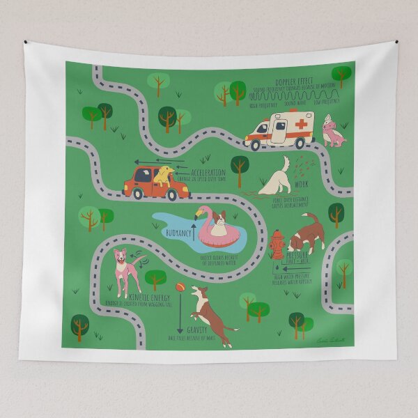 Item preview, Fursics - Science Physics Dogs in the Park designed and sold by Carrie Cantwell Art.
