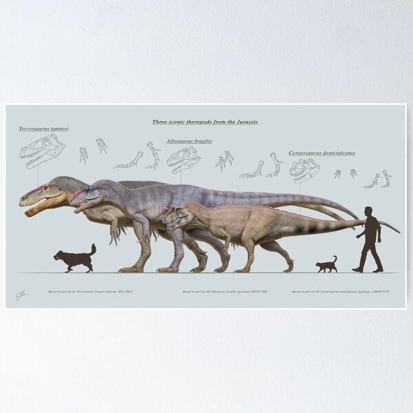 Item preview, Three iconic theropods from Jurassic designed and sold by paleoarteymas.