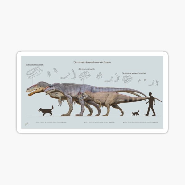 Item preview, Three iconic theropods from Jurassic designed and sold by paleoarteymas.